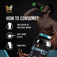 MUSFIT Whey Prime, Chocolate, how to use