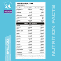MUSFIT Whey Prime, Chocolate, nutrition facts