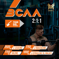 MUSFIT BCAA Prosyn 2:1:1, lifestyle banner