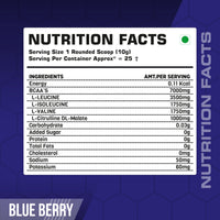 MUSFIT BCAA Prosyn 2:1:1, nutrition facts