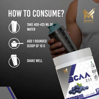 MUSFIT BCAA Prosyn 2:1:1, how to use