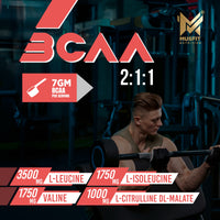 MUSFIT BCAA Prosyn 2:1:1, lifestyle banner