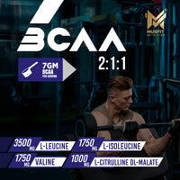 MUSFIT BCAA Prosyn 2:1:1, lifestyle banner