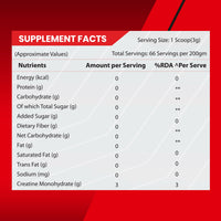 MUSFIT Creatine Monohydrate Micronised, Unflavoured, nutrition facts
