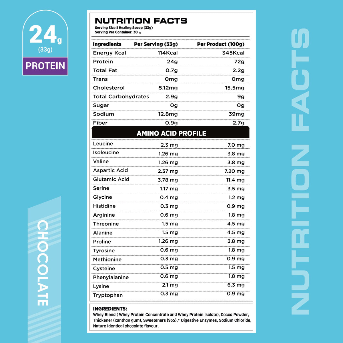 MUSFIT Whey Prime, Chocolate, nutrition facts