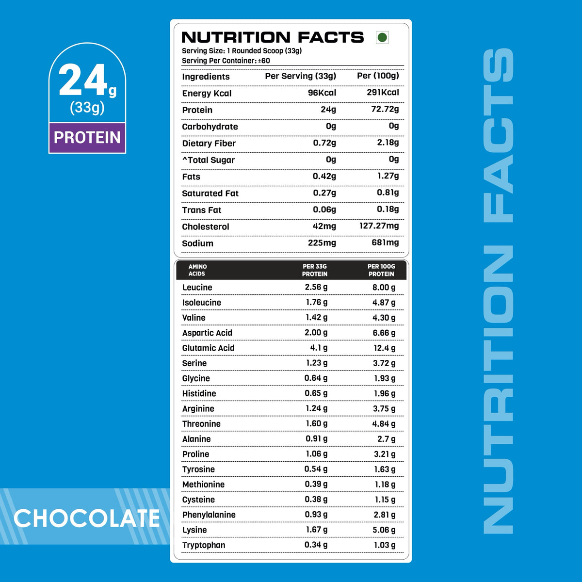 MUSFIT Whey Isolate, nutrition facts