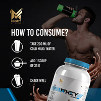 MUSFIT Whey Isolate, how to use