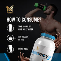MUSFIT Whey Isolate, how to use
