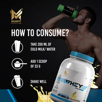 MUSFIT Whey Isolate, how to use