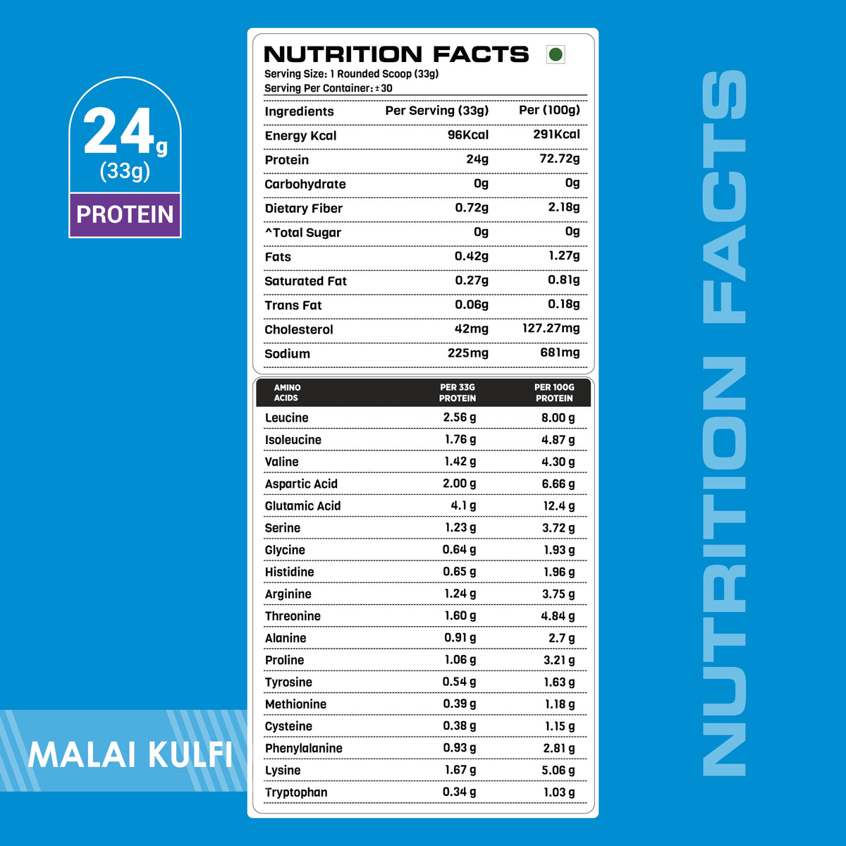 MUSFIT Whey Isolate, nutrition facts