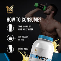 MUSFIT Whey Isolate, how to use